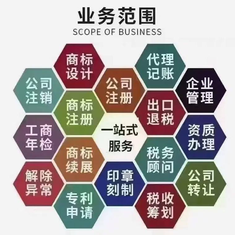 养龙司代理记账